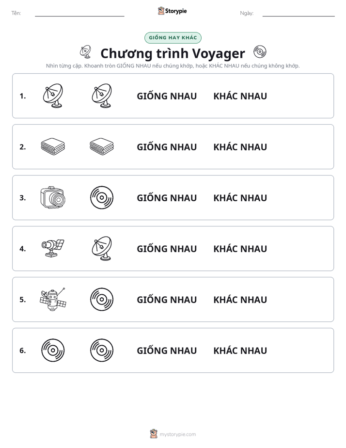 Giống Hay Khác