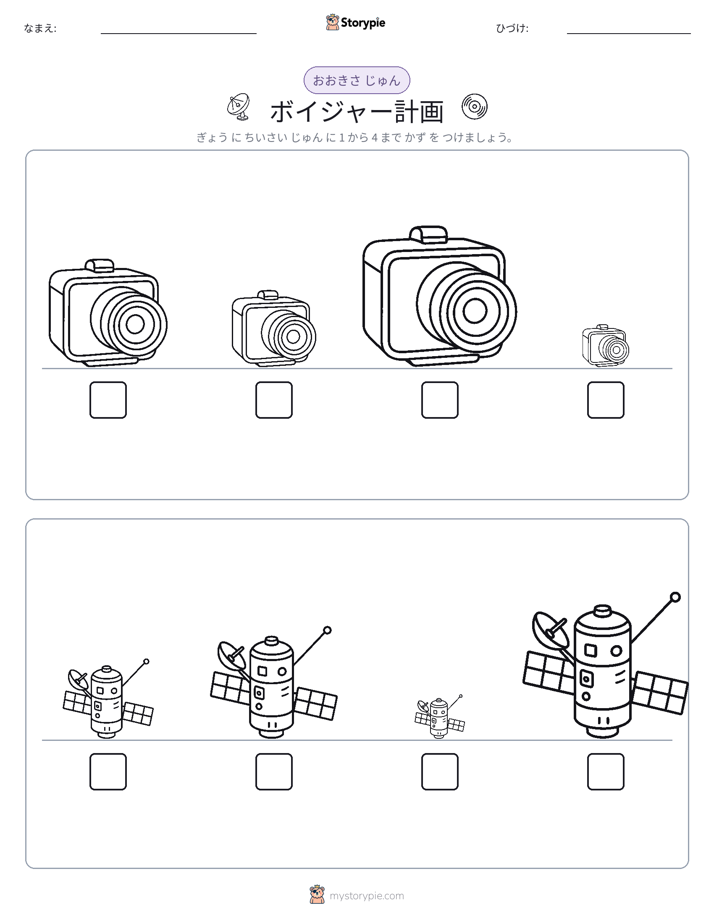 サイズ順