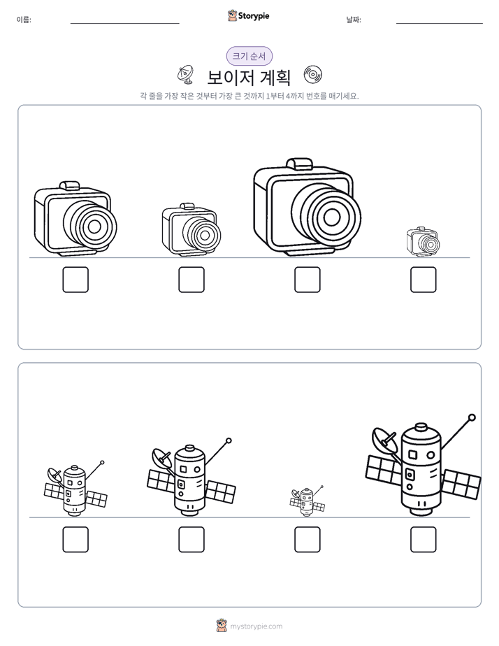크기 순서