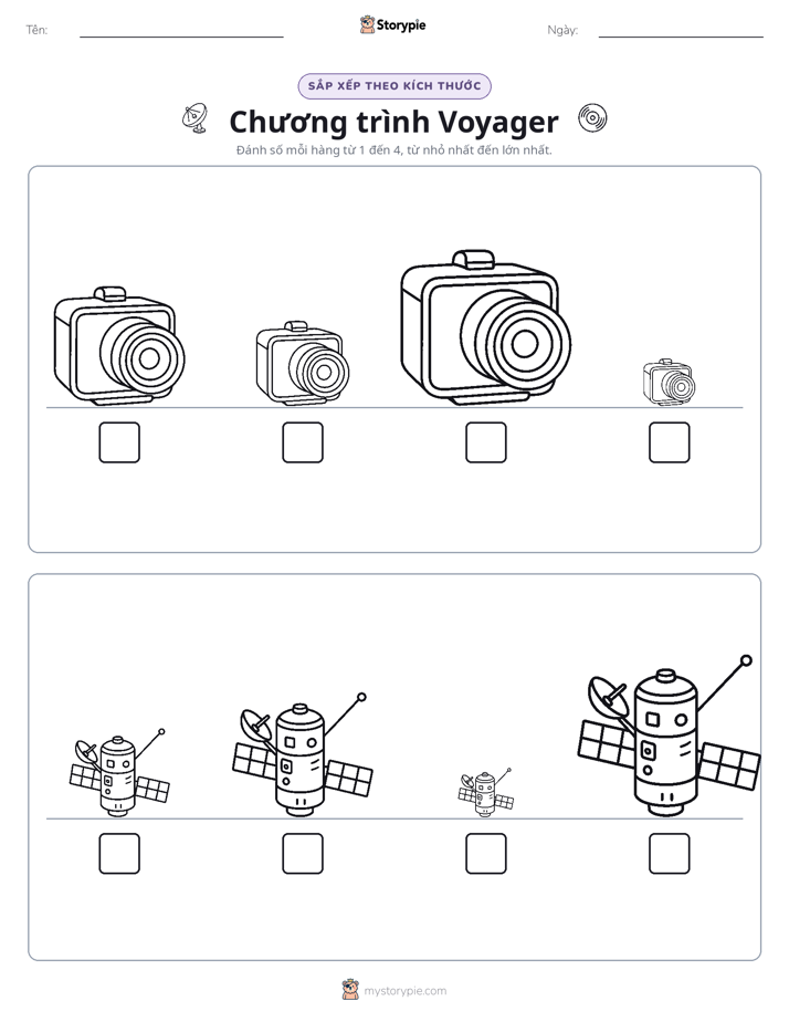 Thứ Tự Kích Thước