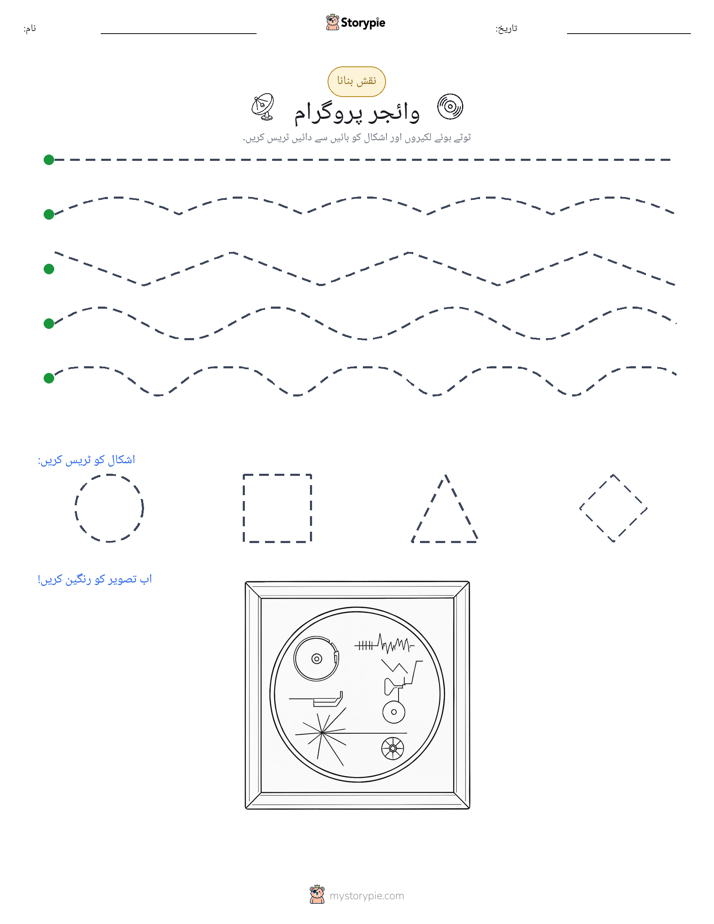 نقشہ بنانا