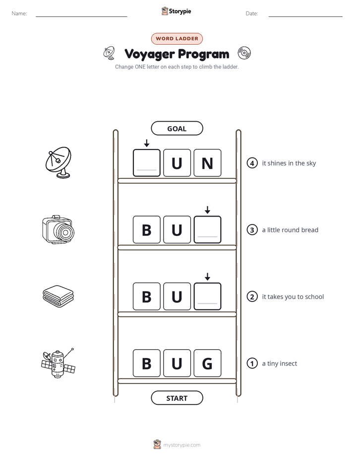 Word Ladder