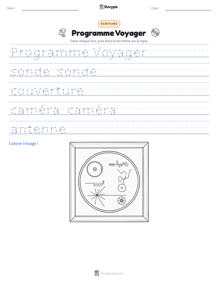 Pratique d'écriture