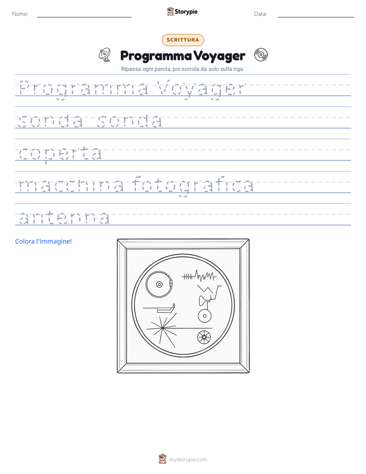 Pratica di Scrittura