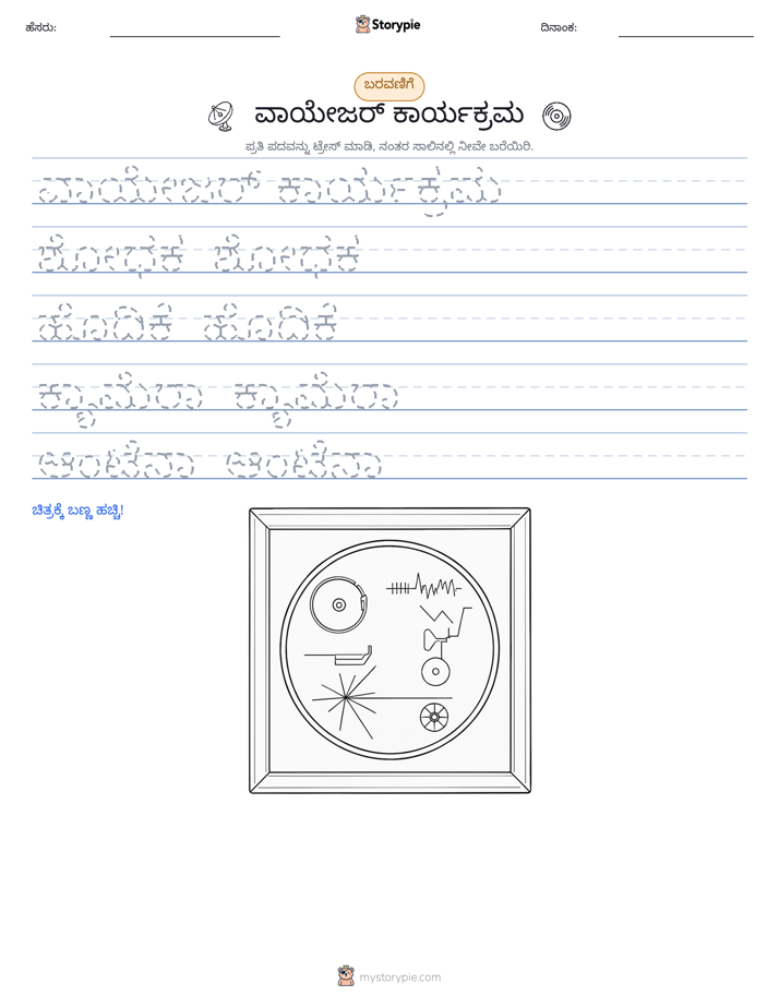 ಲೇಖನ ಅಭ್ಯಾಸ