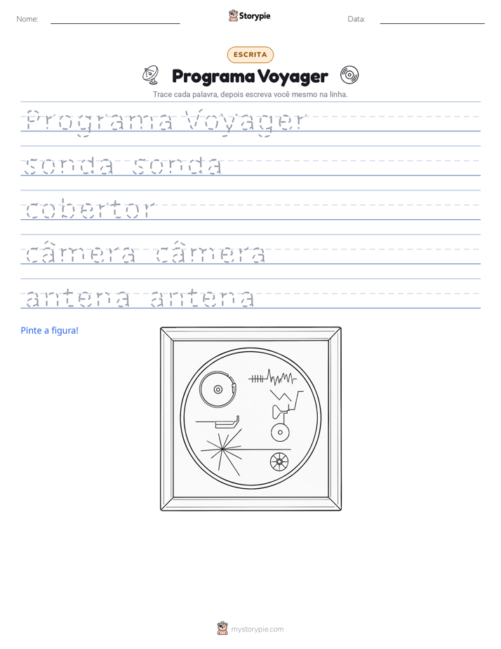 Prática de Escrita