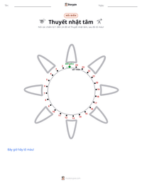 Xem trước tài liệu in sẵn Thuyết nhật tâm