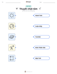 Xem trước tài liệu in sẵn Thuyết nhật tâm