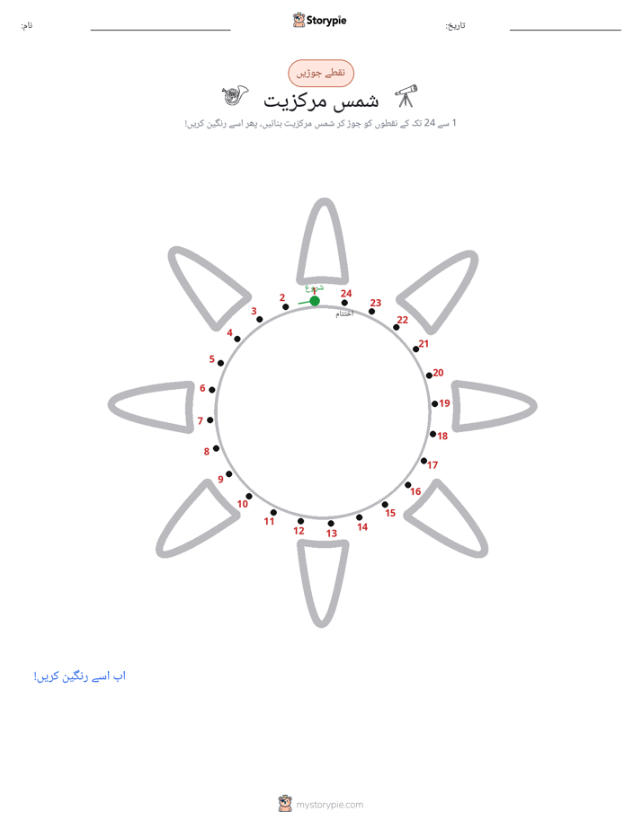 نقطے سے نقطے تک