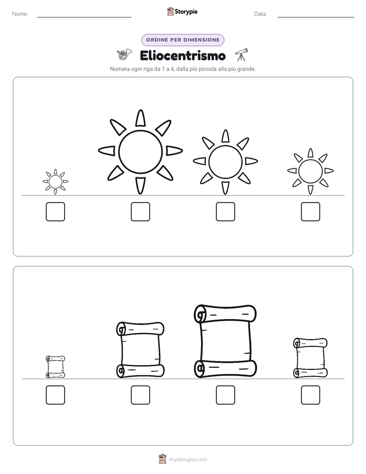 Ordine di Dimensione