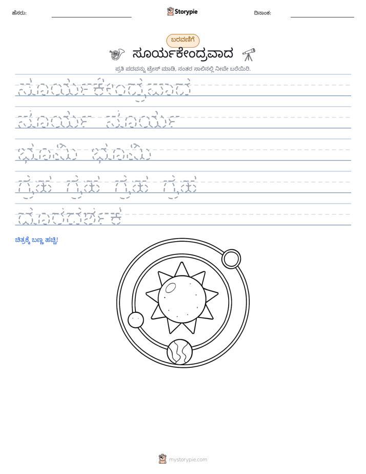 ಲೇಖನ ಅಭ್ಯಾಸ