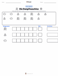 Die Dampfmaschine druckbare Arbeitsblatt Vorschau