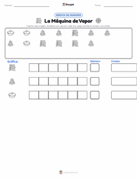 Vista previa de la hoja de trabajo imprimible de La Máquina de Vapor