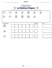 Aperçu de la feuille de travail imprimable La Machine à Vapeur
