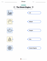 The Steam Engine printable worksheet for kids