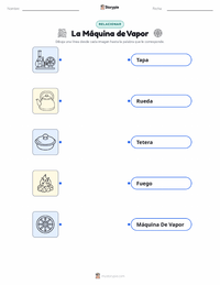 Hoja de trabajo imprimible de La Máquina de Vapor para niños