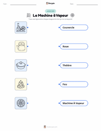 Feuille de travail imprimable La Machine à Vapeur pour les enfants