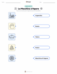Scheda stampabile di La Macchina a Vapore per bambini