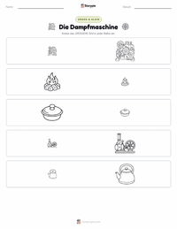 Die Dampfmaschine druckbare Arbeitsblatt Vorschau