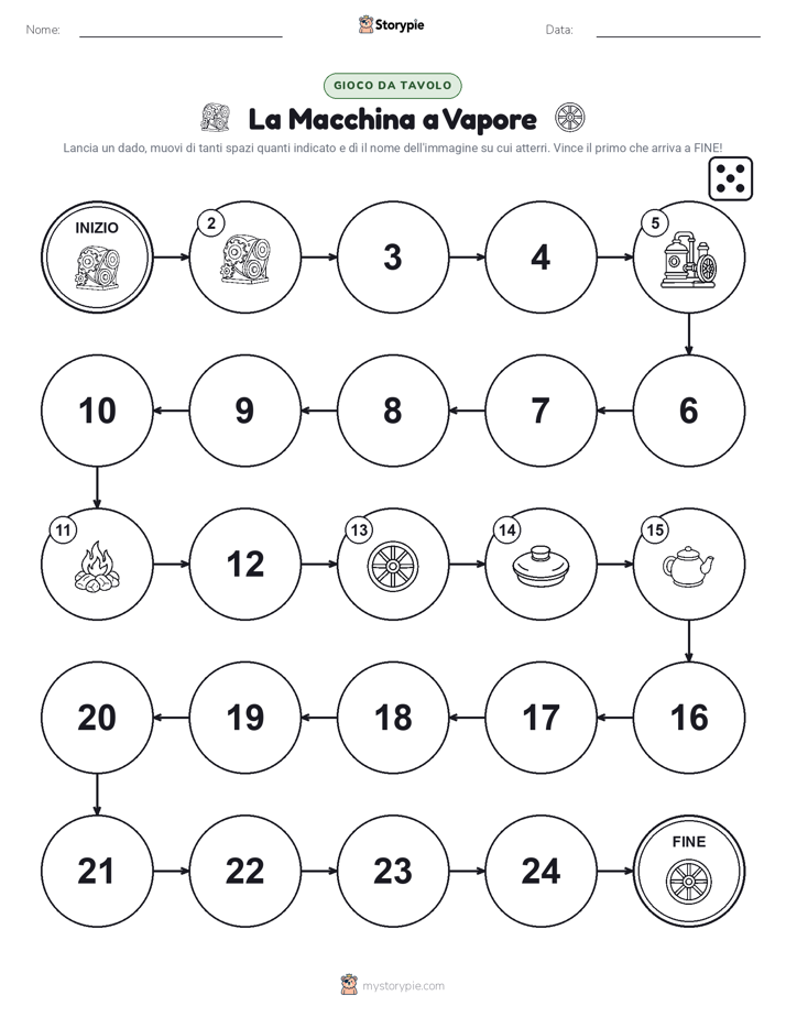 Gioco di Ruolo & Movimento