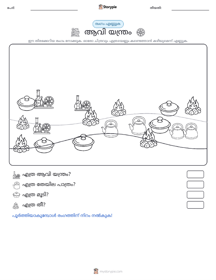 എണ്ണുന്ന ദൃശ്യങ്ങൾ