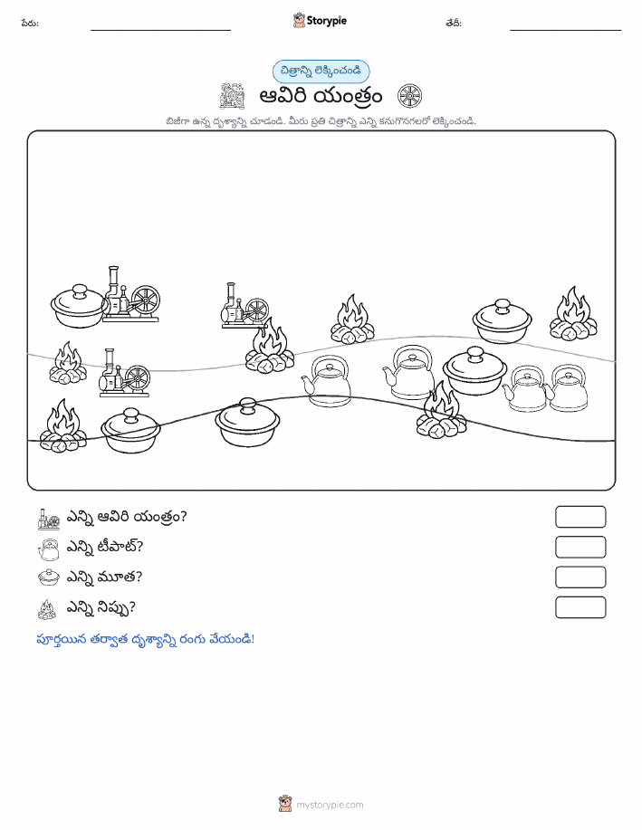 ఎణువుల దృశ్యం