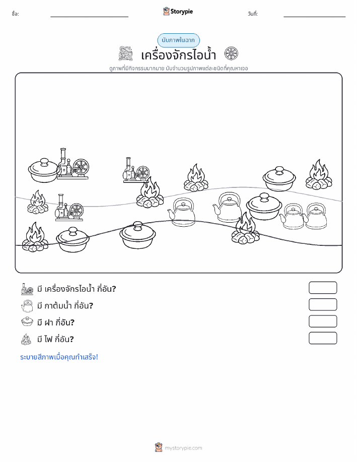 ฉากการนับ
