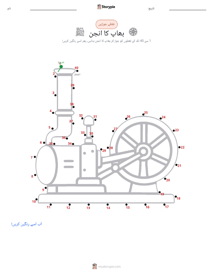 نقطے سے نقطے تک
