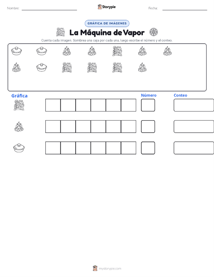 Contar y Graficar