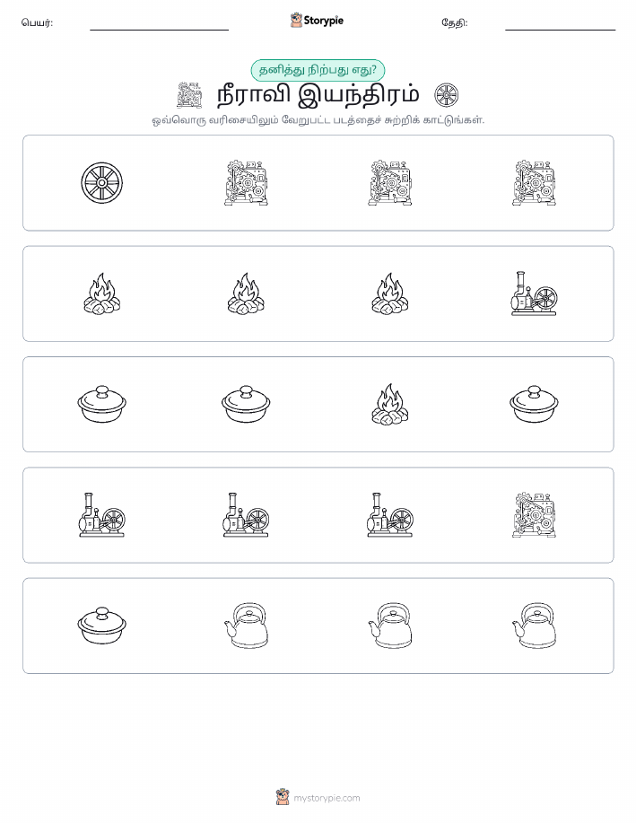 தவறானது