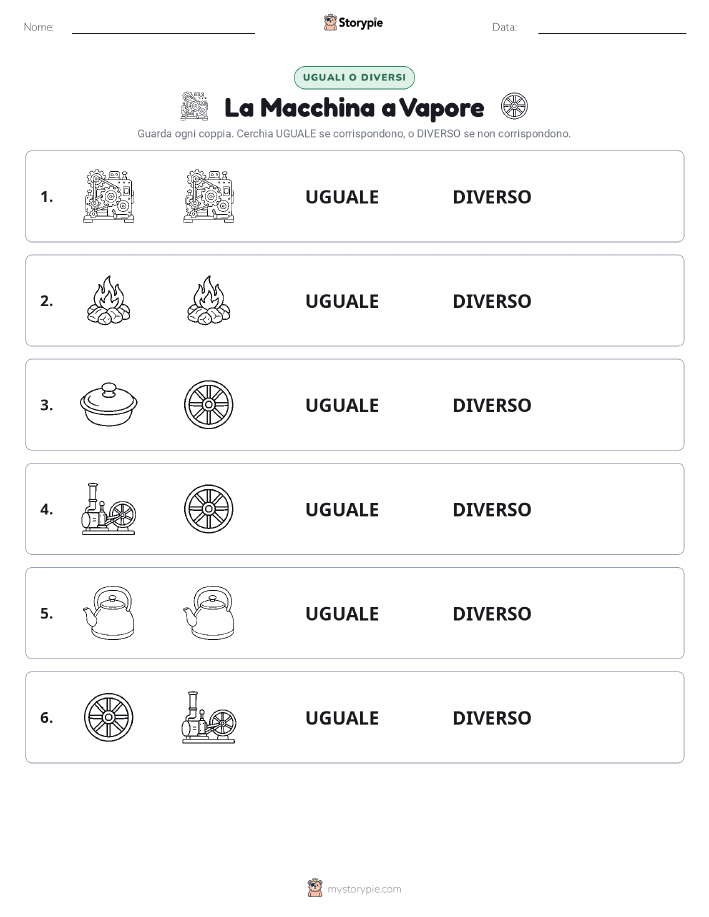 Stesso o Diverso