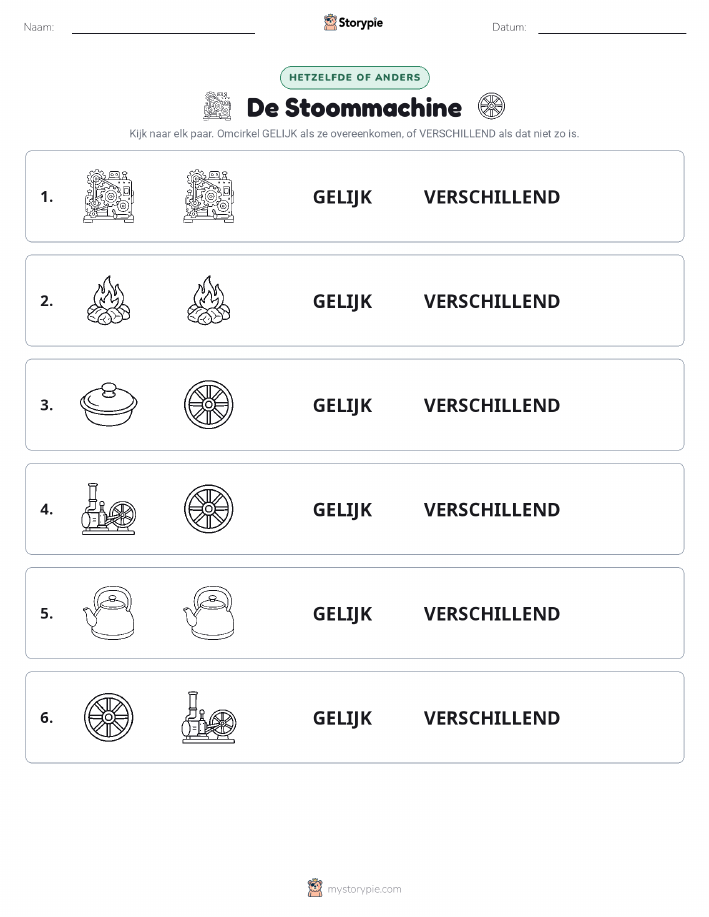 Zelfde of Verschillend
