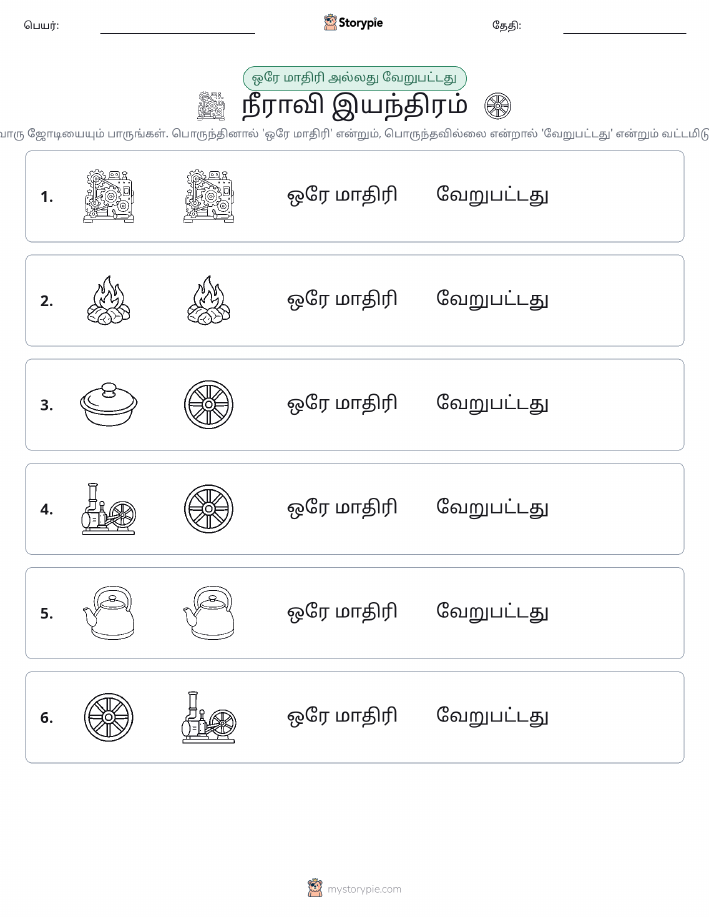 அதே அல்லது மாறுபட்டது