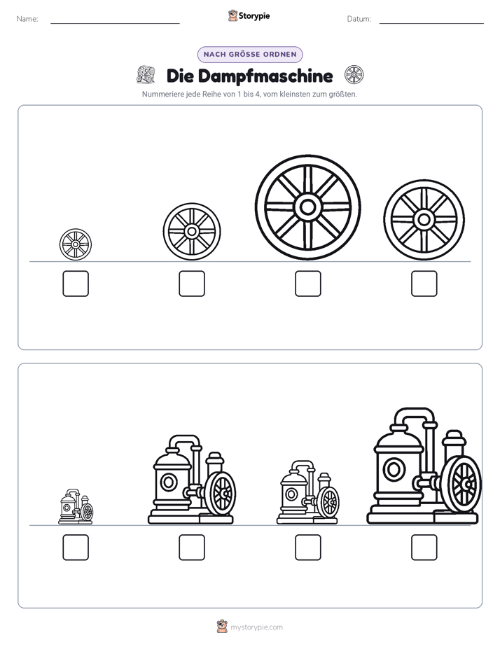 Größenordnung