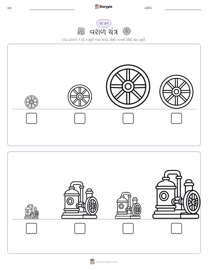 આકાર ક્રમ