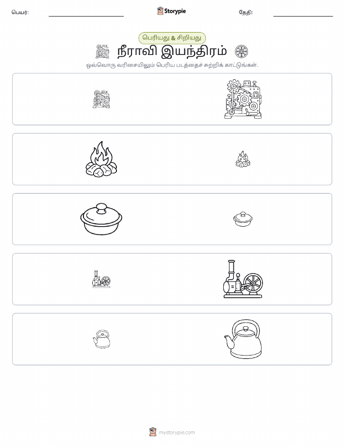 வகைப்படுத்தல்