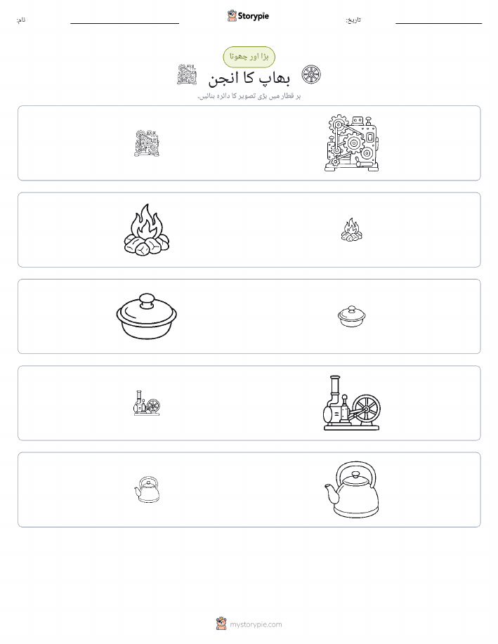 ترتیب دینا