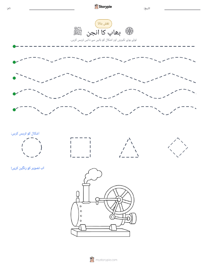 نقشہ بنانا