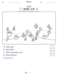 詹姆斯·瓦特 可打印工作表预览