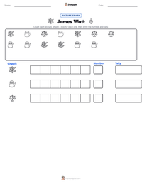 James Watt printable worksheet preview