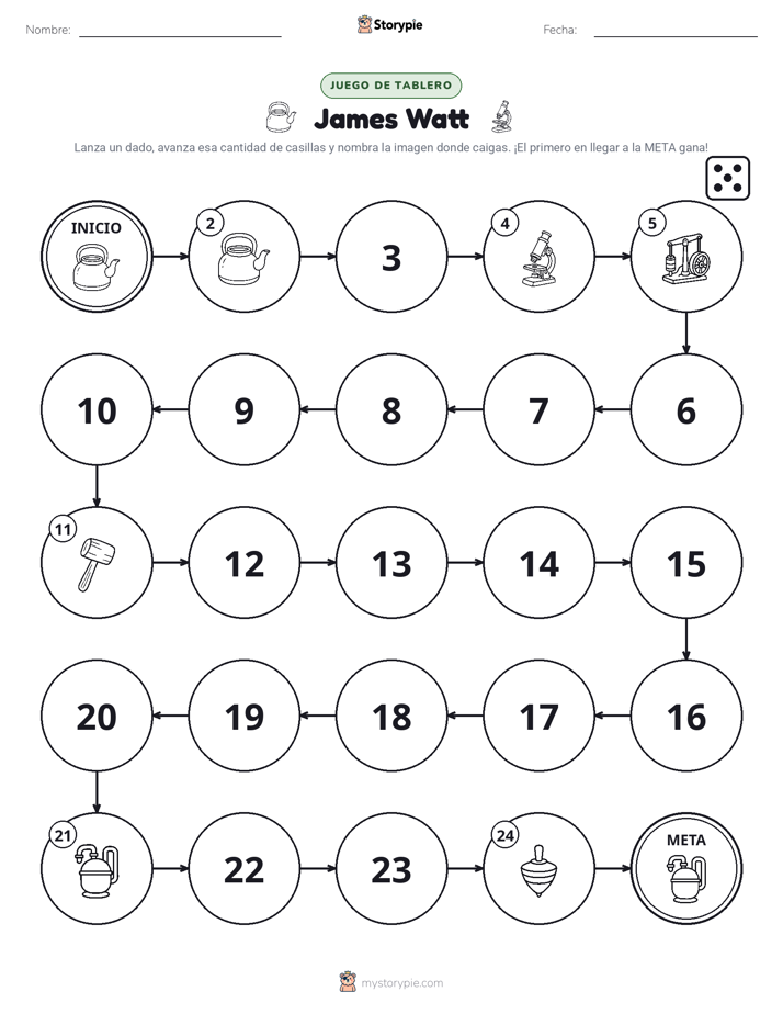 Juego de Rueda y Avanza