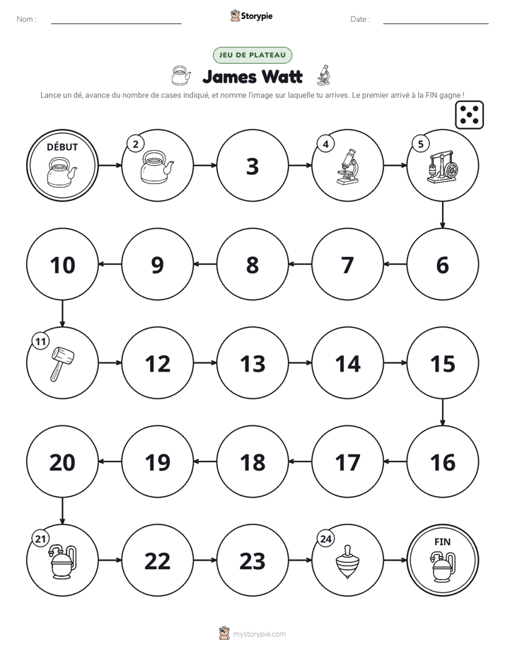 Jeu de Rouler & Avancer