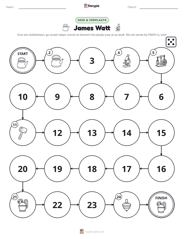 Rol & Beweeg Spel