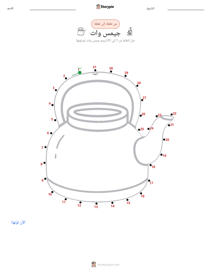 نقطة إلى نقطة