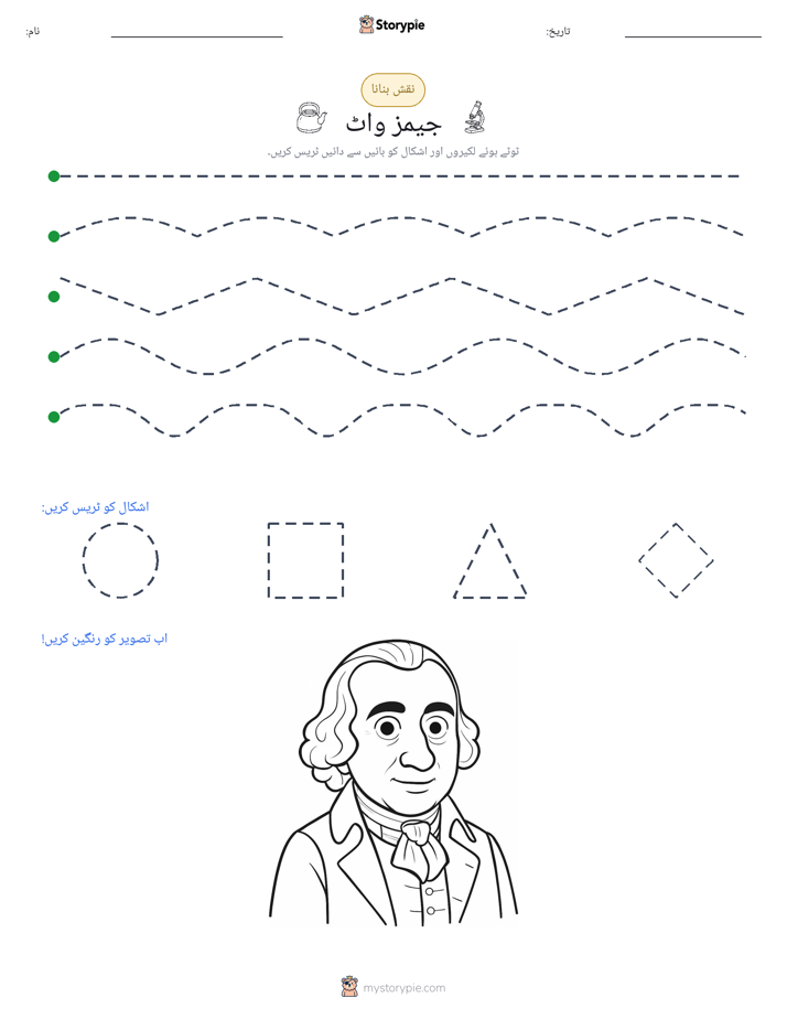 نقشہ بنانا