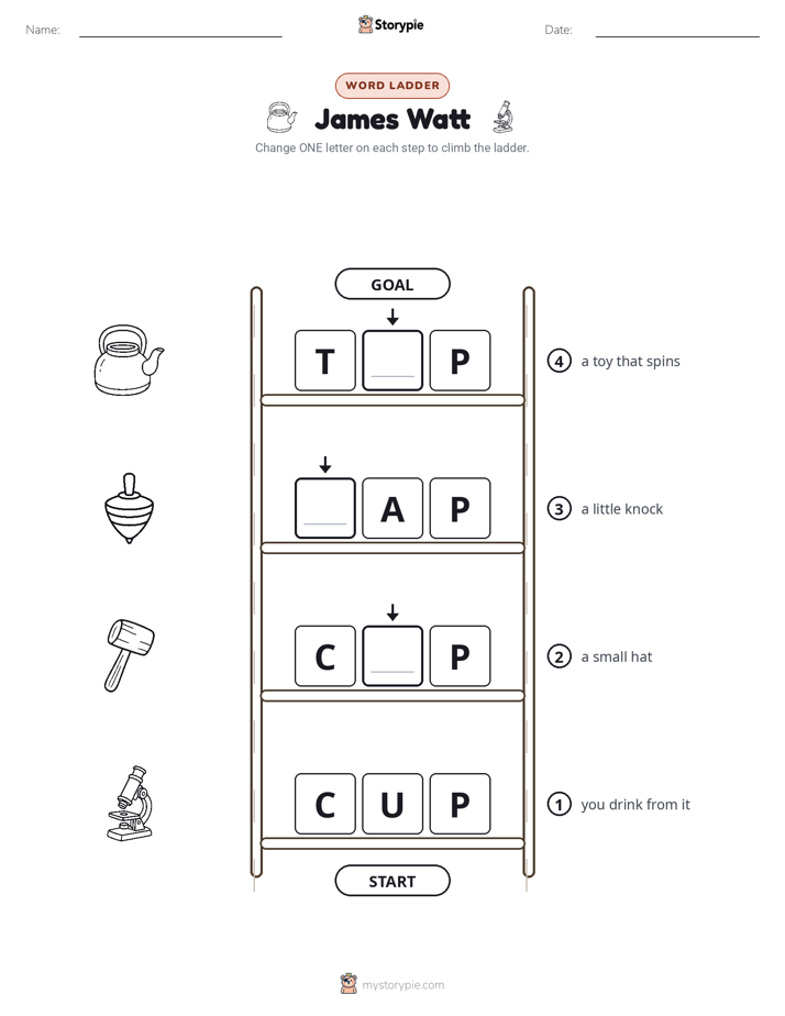 Word Ladder