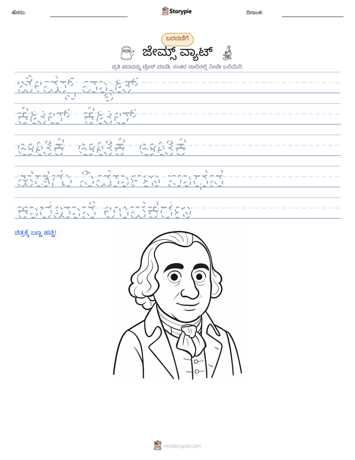 ಲೇಖನ ಅಭ್ಯಾಸ