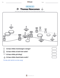 Xem trước tài liệu in sẵn Thomas Newcomen