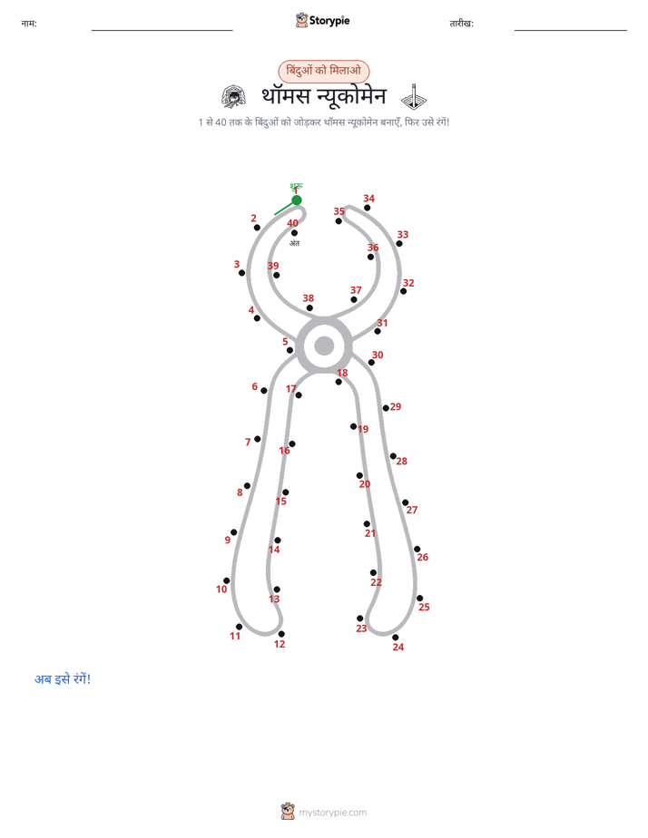 बिंदु से बिंदु