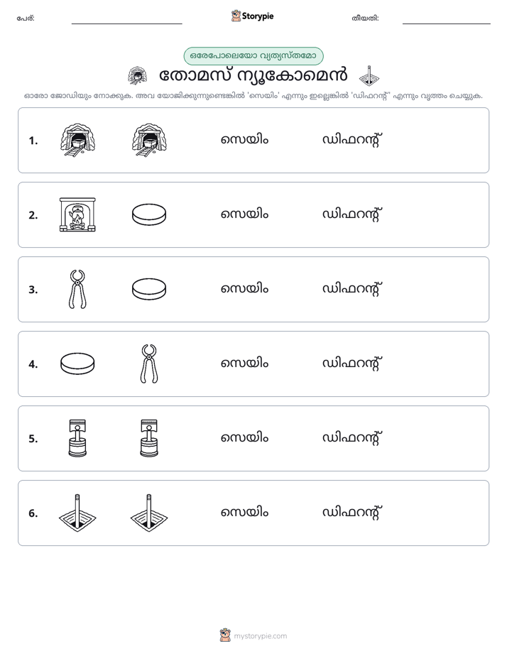 ഒന്നോ വ്യത്യാസമോ
